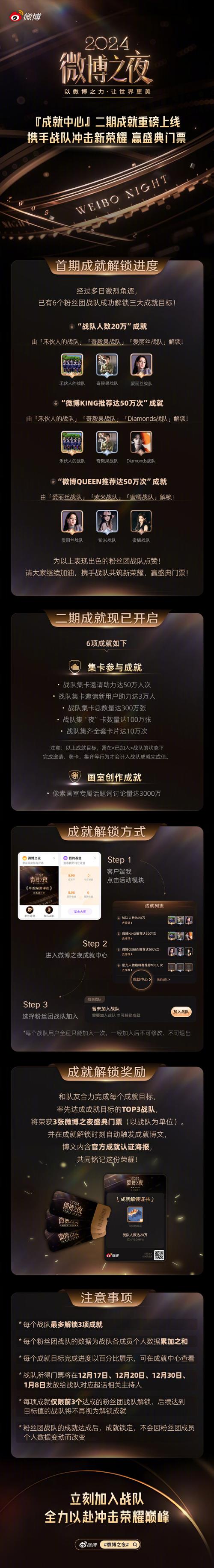**微博小号新境界:自动发卡平台引领无限可能**