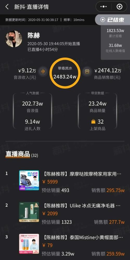 **揭秘抖音粉丝经济:千粉账号的潜在价值**