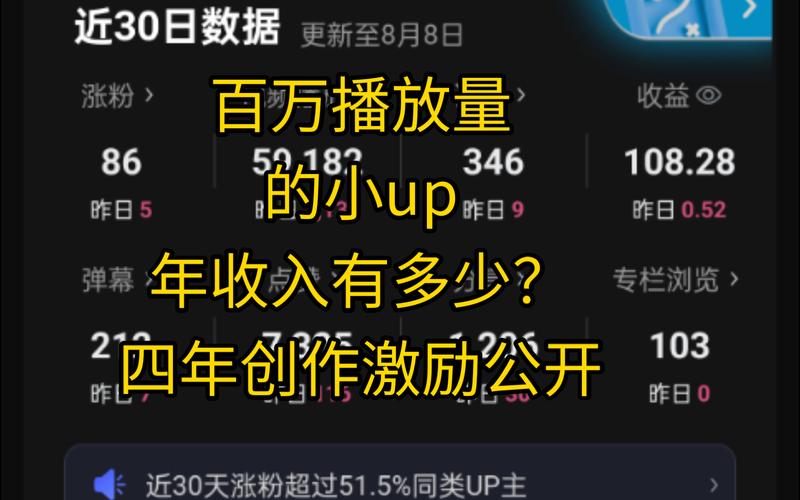 **标题：B站视频播放量飙升秘籍：从零到热门的跃升之道**