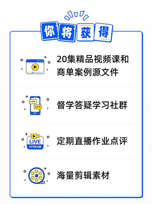 **标题：B站视频播放量飙升秘籍：从零到热门的跃升之道**