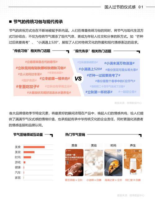 全方位解析微博粉丝购买平台的优势与潜在风险。