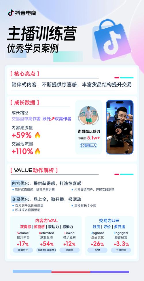 抖音24小时自助下单，轻松提升视频互动率