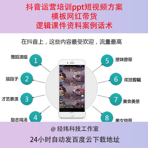 **标题：抖音增粉新秘籍，自助购买平台助你粉丝飙升，轻松变身网红大咖！**