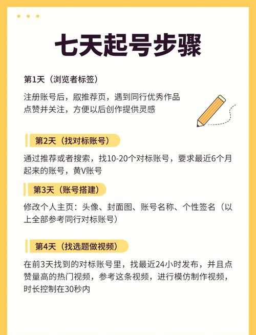**视频号运营宝典:轻松吸粉1000+的秘密武器**