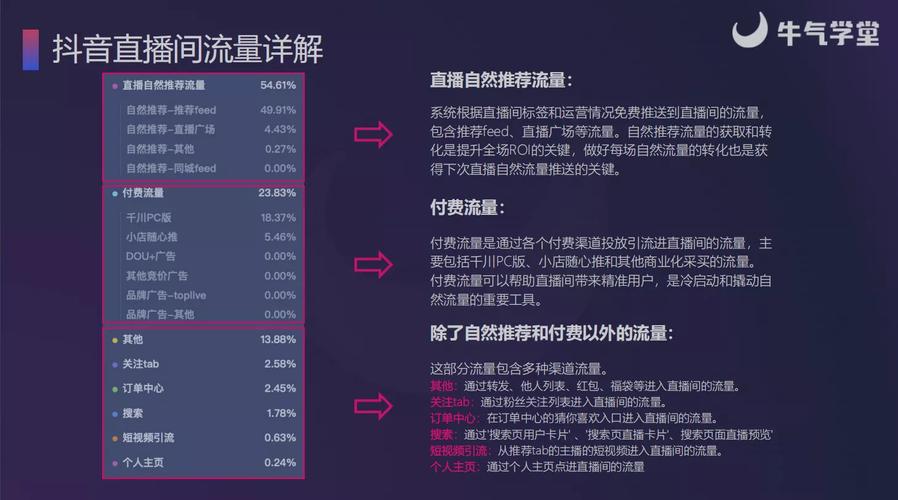 深度解析:抖音粉丝购买平台的优势与风险