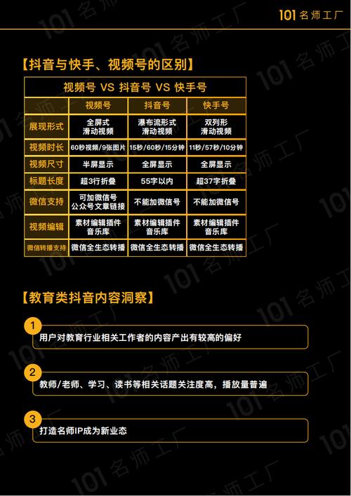 **揭秘视频号涨粉秘籍:五步走,轻松扩大你的影响力!**