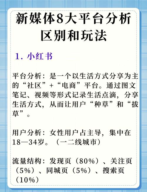 **揭秘真相：如何快速增加社交媒体活跃度和关注度？**