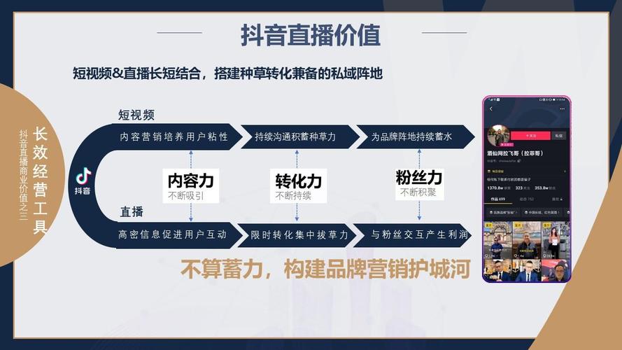 揭秘抖音官方买粉丝背后的运营策略