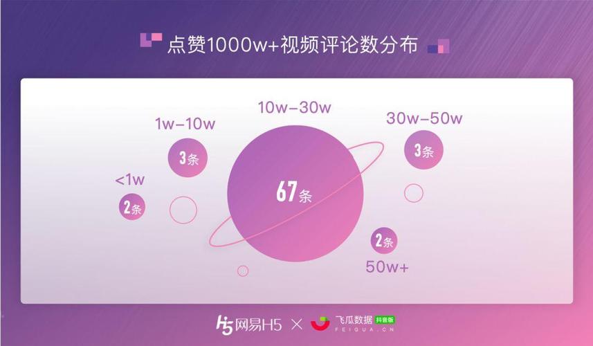 揭秘抖音粉丝背后的秘密：购买平台的力量