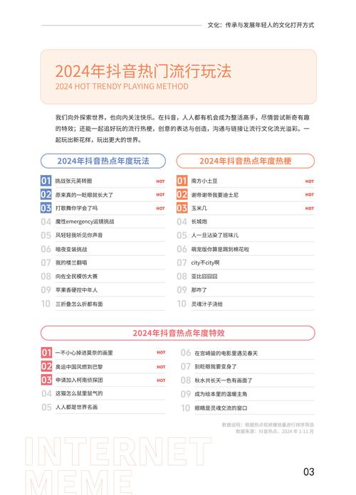 揭秘抖音粉丝背后的秘密:购买平台的力量