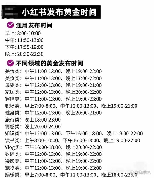 如何利用买粉丝平台在小红书上快速积累忠实粉丝?