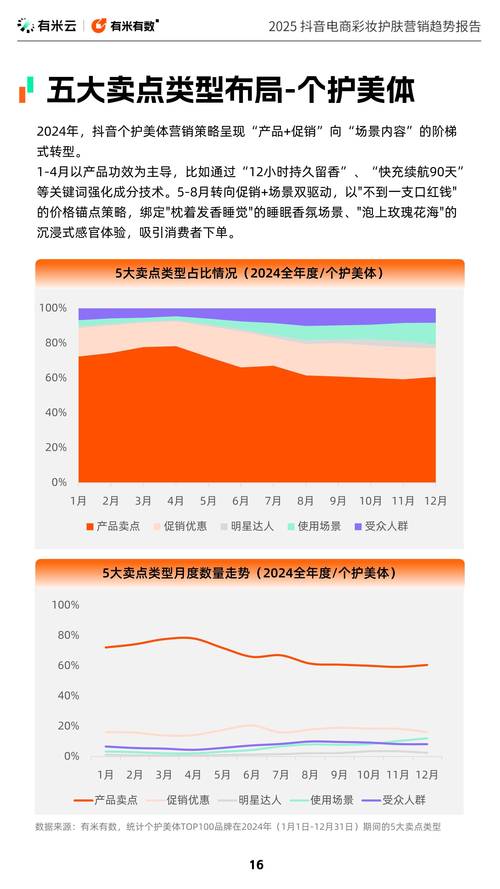 **抖音粉丝增长策略：质量为王，数量非唯一追求**