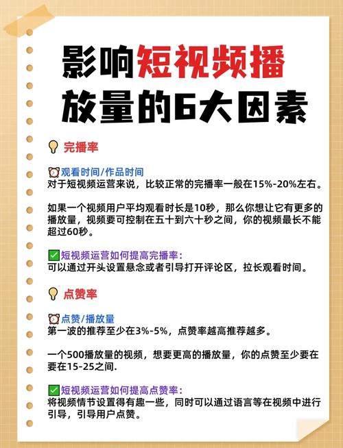 **揭秘B站热门视频背后的“流量密码”：探究播放量增长机制**