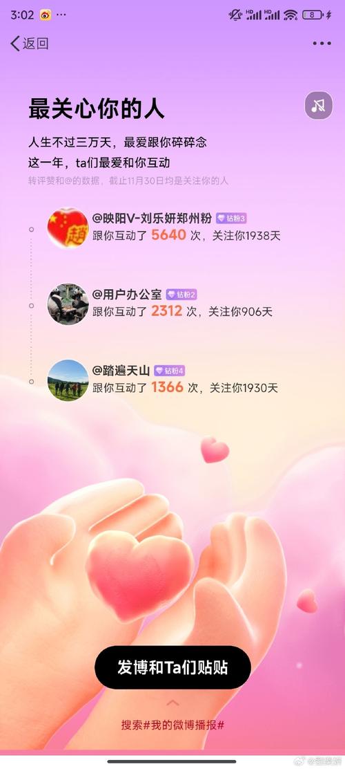 微博粉丝自助平台助力你的内容传播,让更多人看到你的声音!
