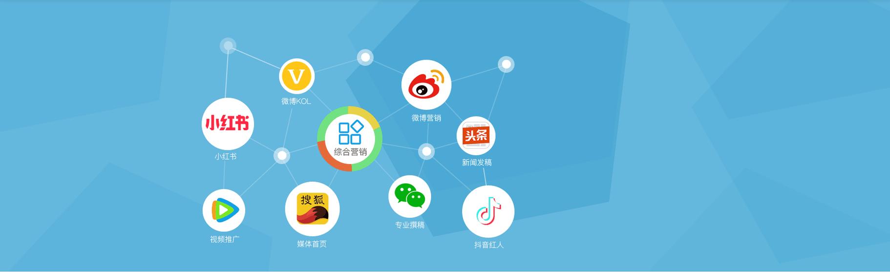 **标题:轻松提升社交媒体点赞数,点赞自助平台成新宠**