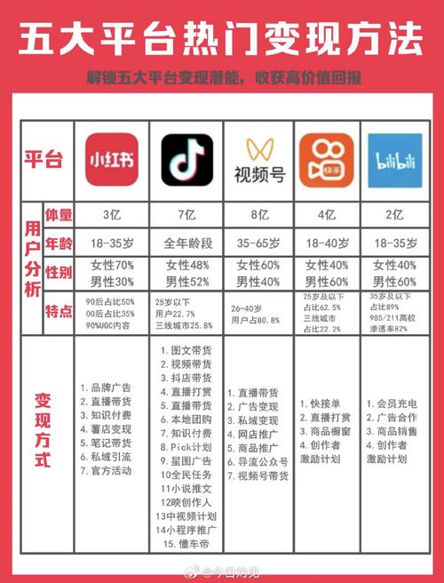 微博粉丝增长新选择：购买平台优势解析
