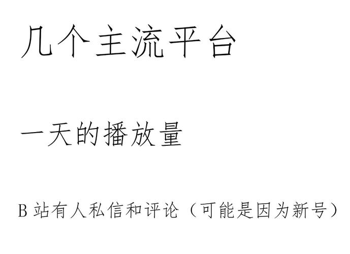 **标题：揭秘B站视频播放量飙升背后的神秘推手——专业刷量平台探析**