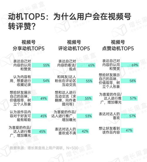 如何快速提升微博曝光率?离不开这个神奇的点赞自助下单平台。