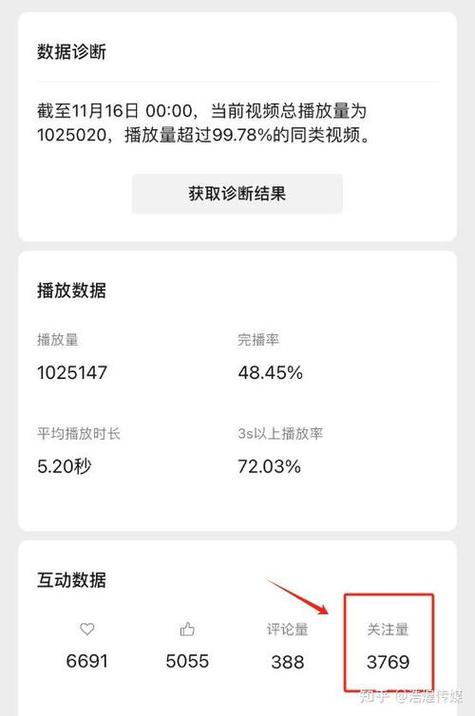 微博涨赞新攻略：评论自助下单平台，轻松提升人气。