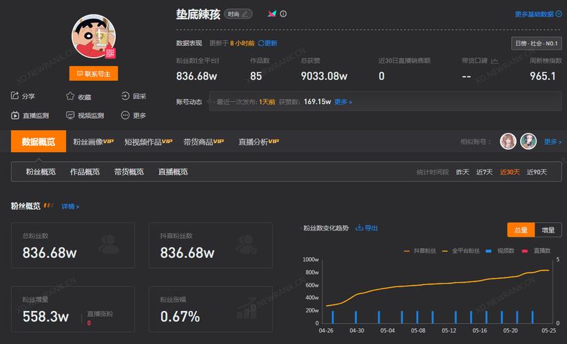 粉丝增长背后的秘密武器:全网热门刷粉平台对比。