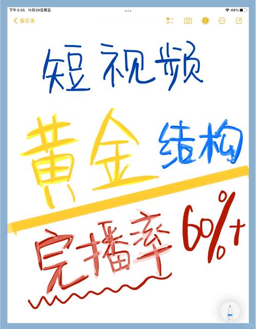 **B站视频热度飙升秘籍:播放量提升攻略大公开!**