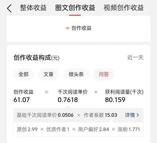 **标题：揭秘B站视频曝光秘籍：刷播放量服务，助你轻松上热门！**