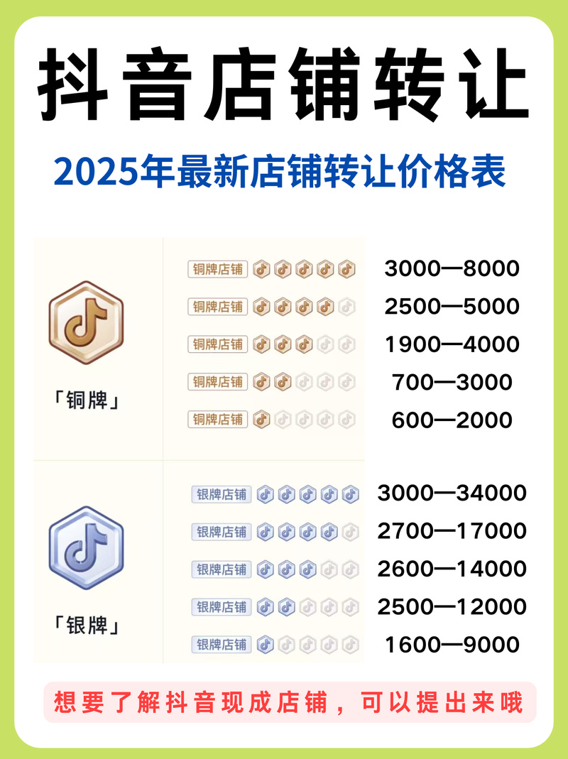 **标题：揭秘抖音账号交易市场：千粉账号真能卖出高价吗？**