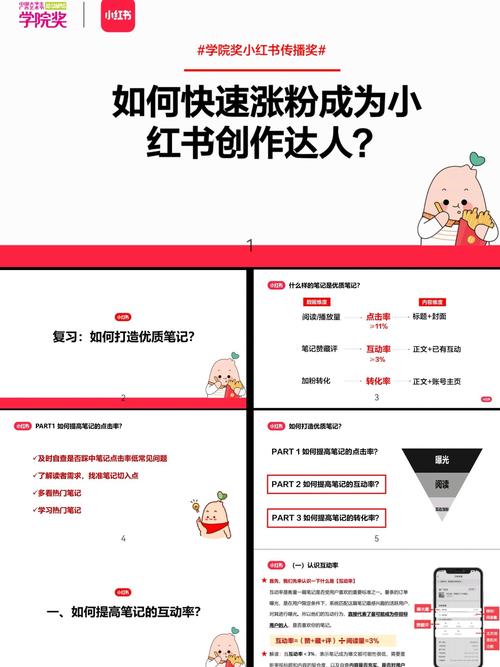 **标题：揭秘小红书涨粉秘籍，轻松打造万人迷账号！**