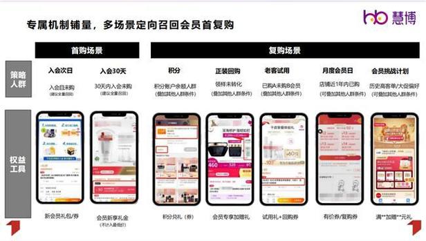 **标题:24小时不打烊:微博下单平台助力营销升级新篇章**