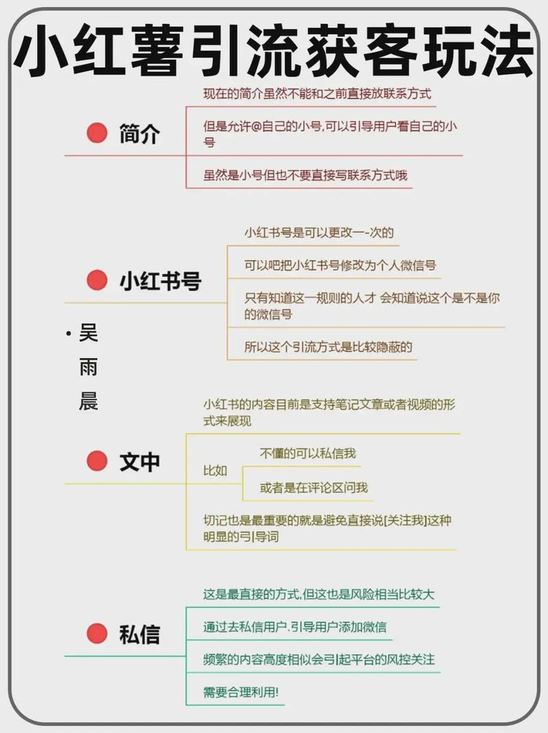 **小红书粉丝购买心得大揭秘：如何轻松俘获粉丝心，助你账号持续走红**