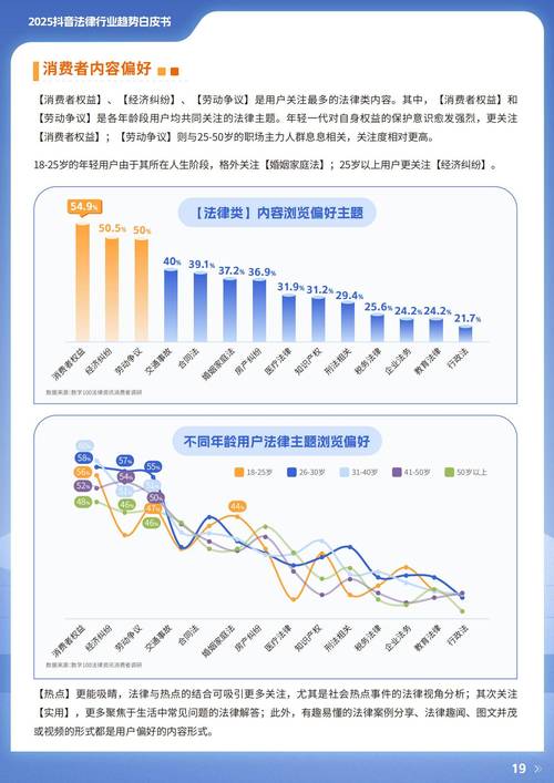 **标题:抖音自助涨粉新纪元,赋能内容创作,价值倍增**