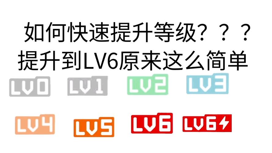**标题：B站突围秘籍：优质内容搭配巧妙策略，播放量破表不是梦！**