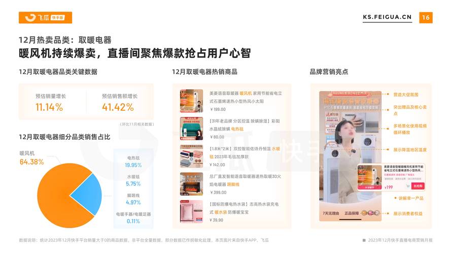 **快手粉丝飙升秘籍:一键软件助你轻松成为网红大咖**