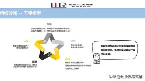 **标题：微博小号发卡无忧，自动化平台助你事半功倍**