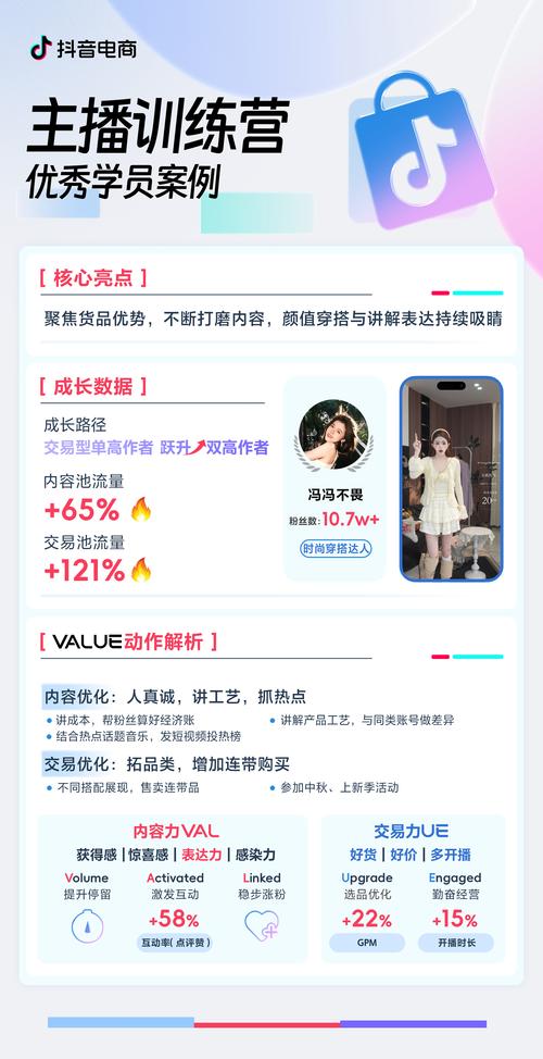 **标题：抖音真人粉丝购买策略：助你作品脱颖而出，成就网红之路！**