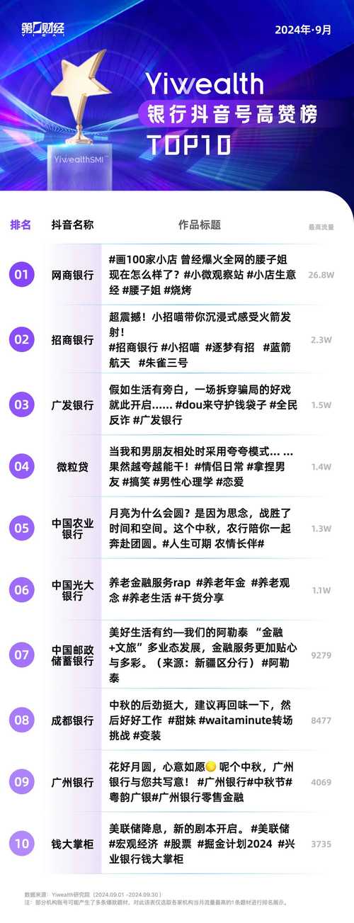 全方位解析微博刷粉网站的优缺点,助你明智选择。