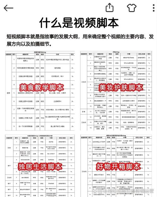 揭秘bilibili热门视频的神秘流量:背后的刷播放量脚本大解析!