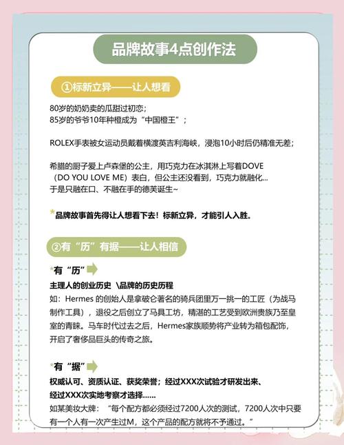 **标题：小红书助力品牌建设，让你的品牌故事触动人心**
