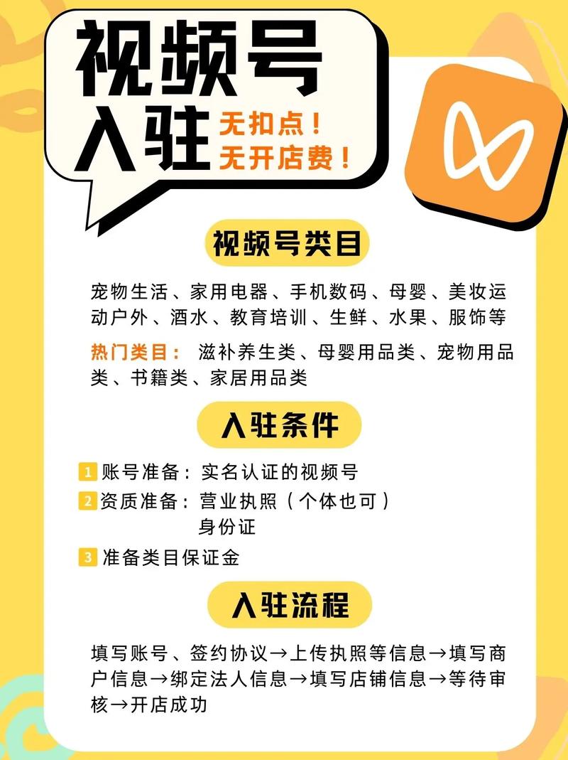 轻松搞定!抖音快手视频号自助下单操作指南