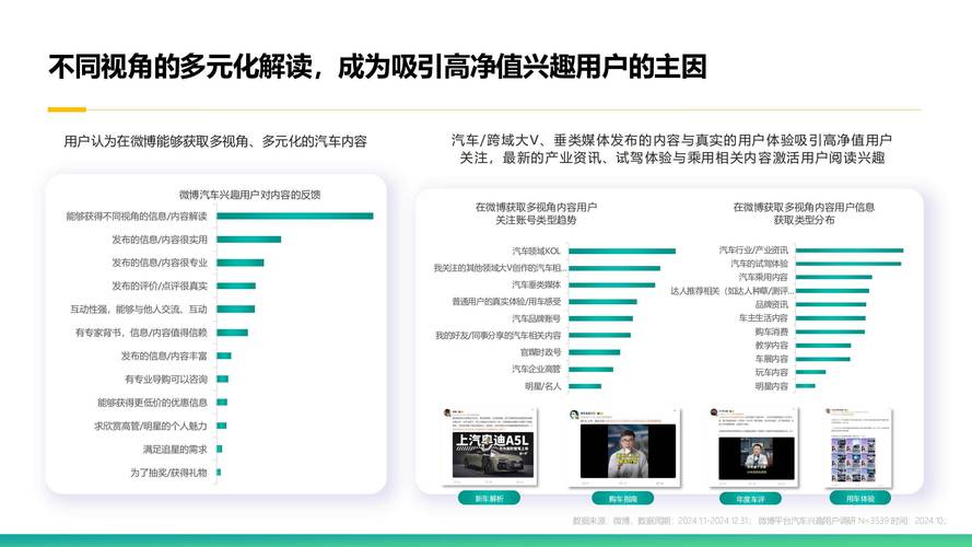 微博自助下单平台，24小时不间断为你创造宣传价值