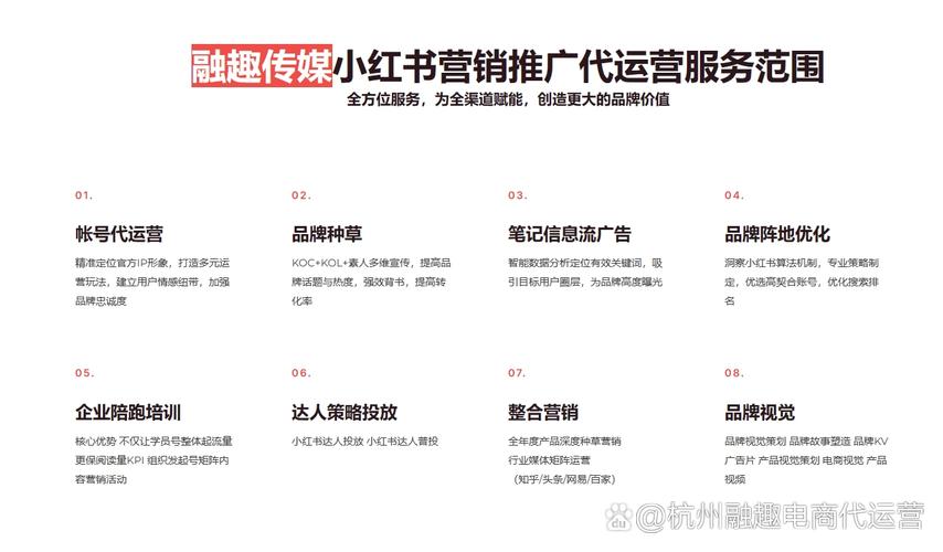 **💥揭秘小红书爆款内容打造秘籍，粉丝网站助你成网红大咖！🚀**